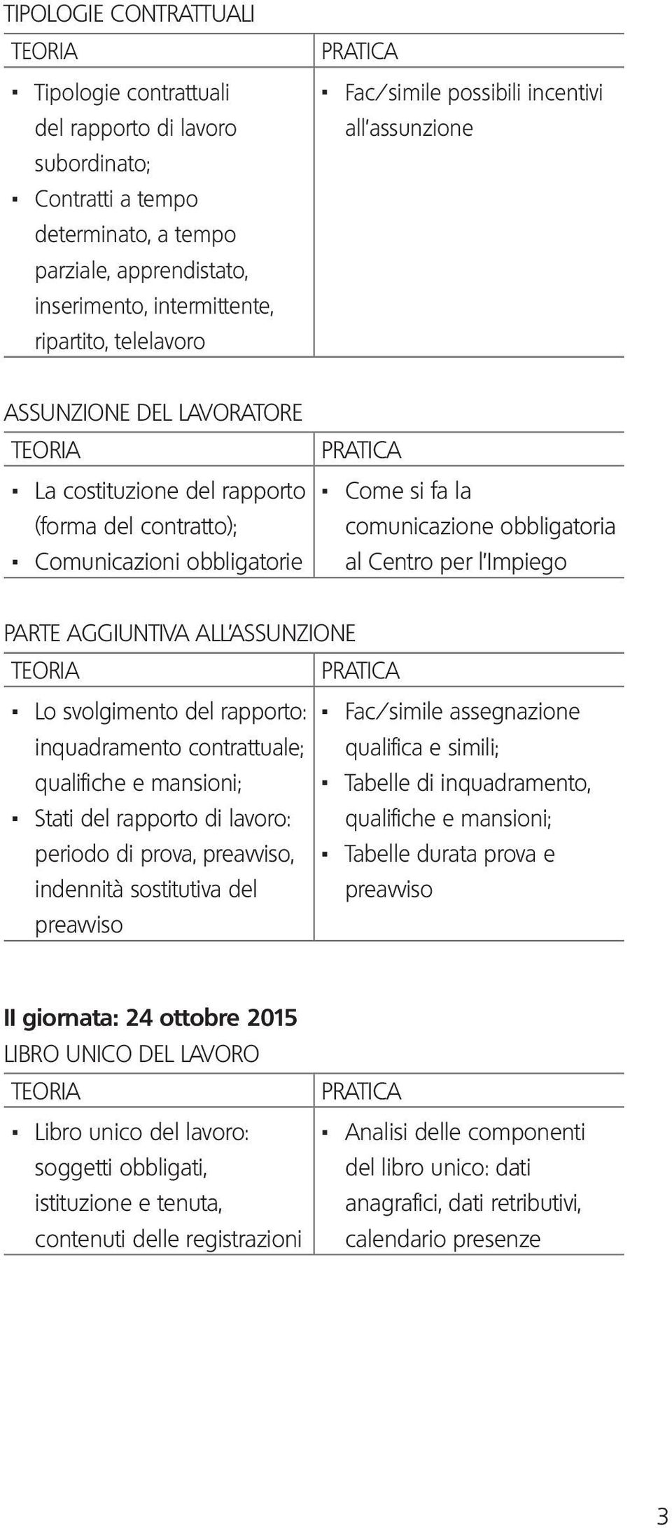 Come si fa la comunicazione obbligatoria al Centro per l Impiego PARTE AGGIUNTIVA ALL ASSUNZIONE. Lo svolgimento del rapporto:.