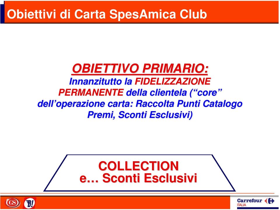 clientela ( core( core dell operazione carta: MKTG Raccolta