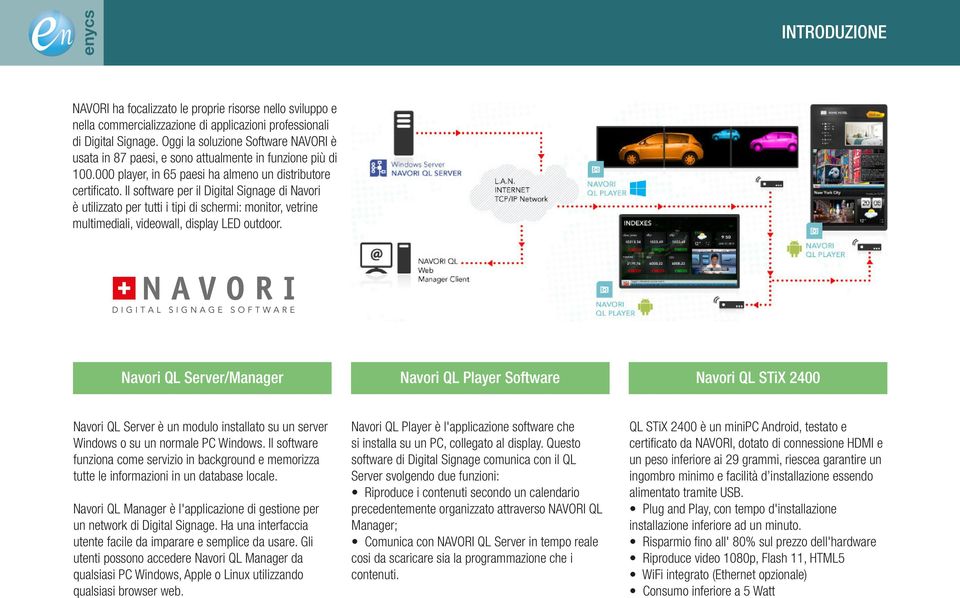 Il software per il Digital Signage di Navori è utilizzato per tutti i tipi di schermi: monitor, vetrine multimediali, videowall, display LED outdoor.