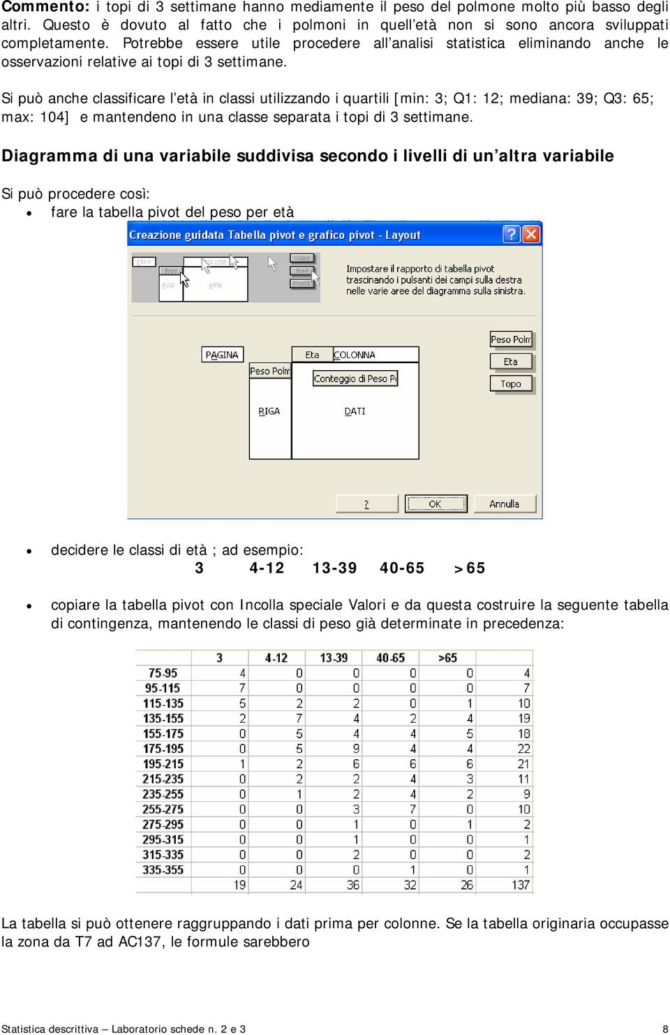 Si può anche classificare l età in classi utilizzando i quartili [min: 3; Q1: 12; mediana: 39; Q3: 65; max: 104] e mantendeno in una classe separata i topi di 3 settimane.