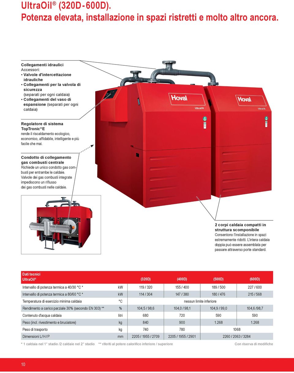 caldaia) Regolatore di sistema TopTronic E rende il riscaldamento ecologico, economico, affidabile, intelligente e più facile che mai.