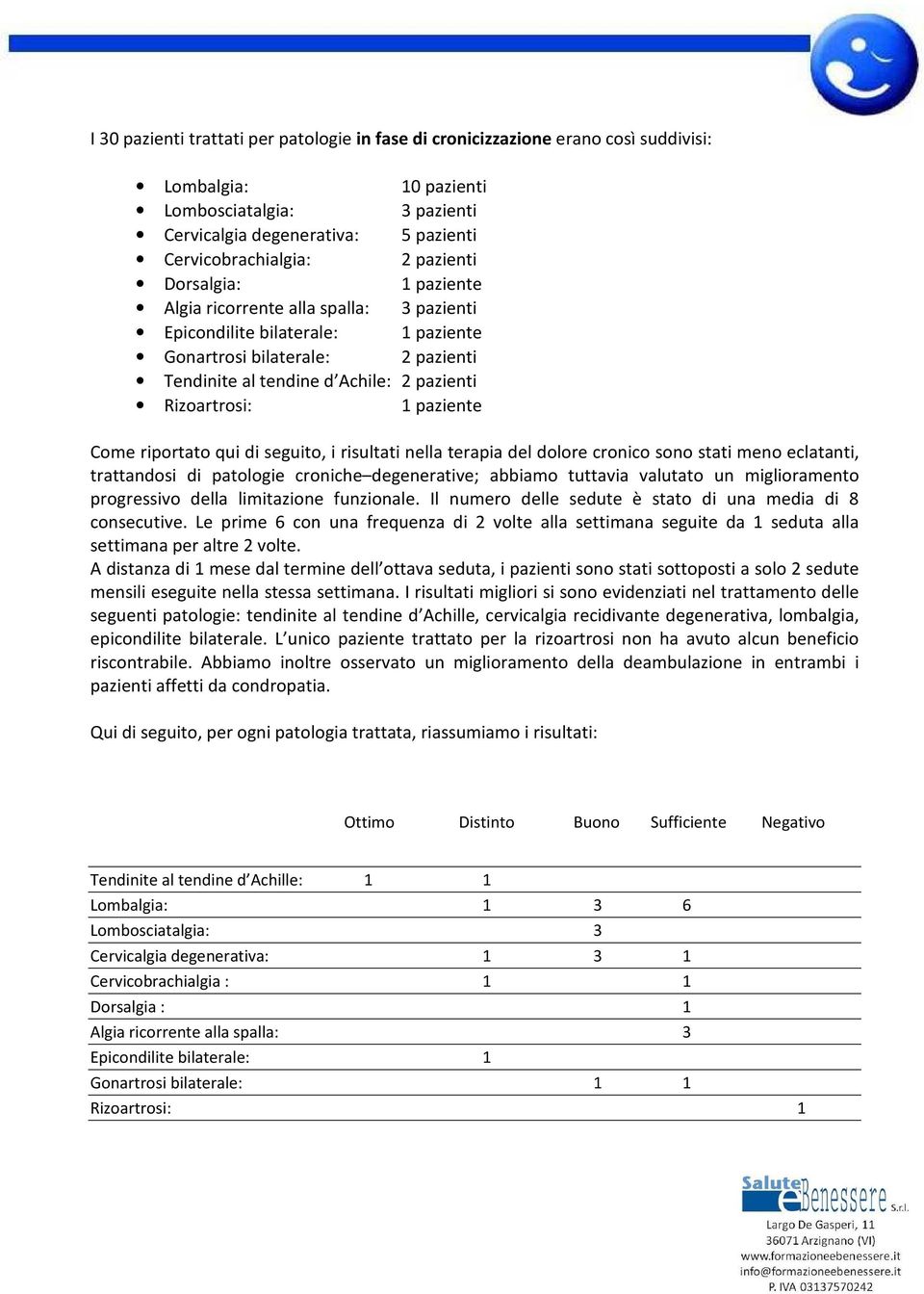 paziente Come riportato qui di seguito, i risultati nella terapia del dolore cronico sono stati meno eclatanti, trattandosi di patologie croniche degenerative; abbiamo tuttavia valutato un