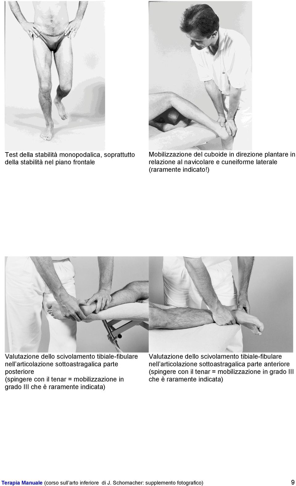 ) Valutazione dello scivolamento tibiale-fibulare nell articolazione sottoastragalica parte posteriore (spingere con il tenar = mobilizzazione in grado III che è