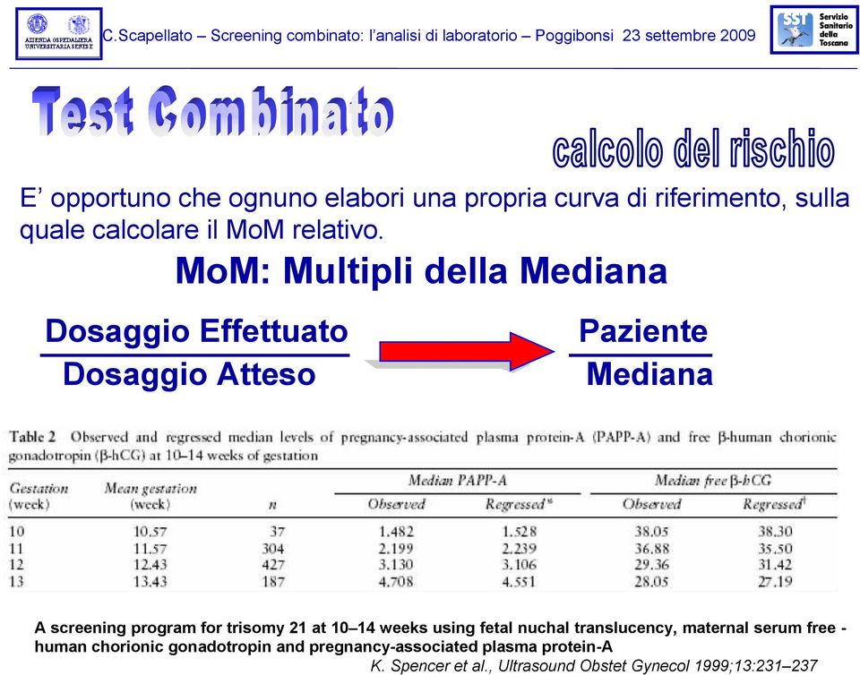 trisomy 21 at 10 14 weeks using fetal nuchal translucency, maternal serum free - human chorionic