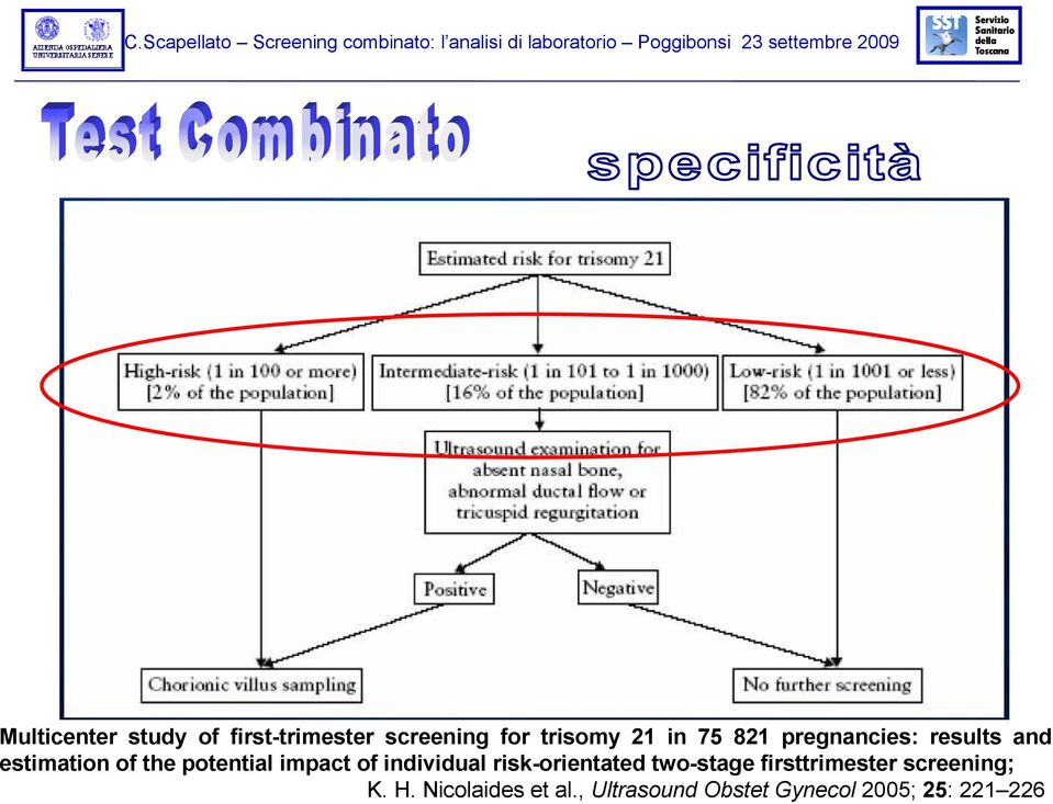 of individual risk-orientated two-stage firsttrimester screening;