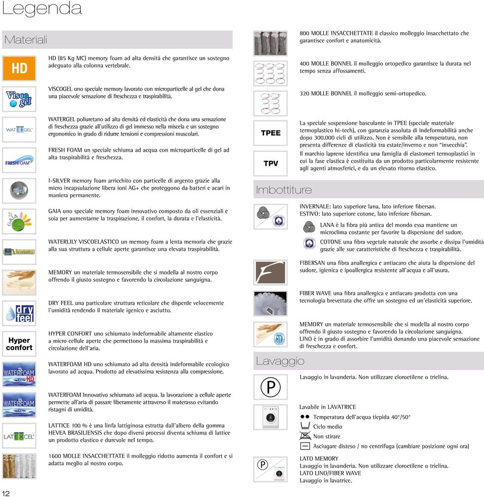Visco gel viscogel uno speciale memory lavorato con microparticelle al gel che dona una piacevole sensazione di freschezza e traspirabilità. 320 MOLLE BONNEL il molleggio semi-ortopedico.