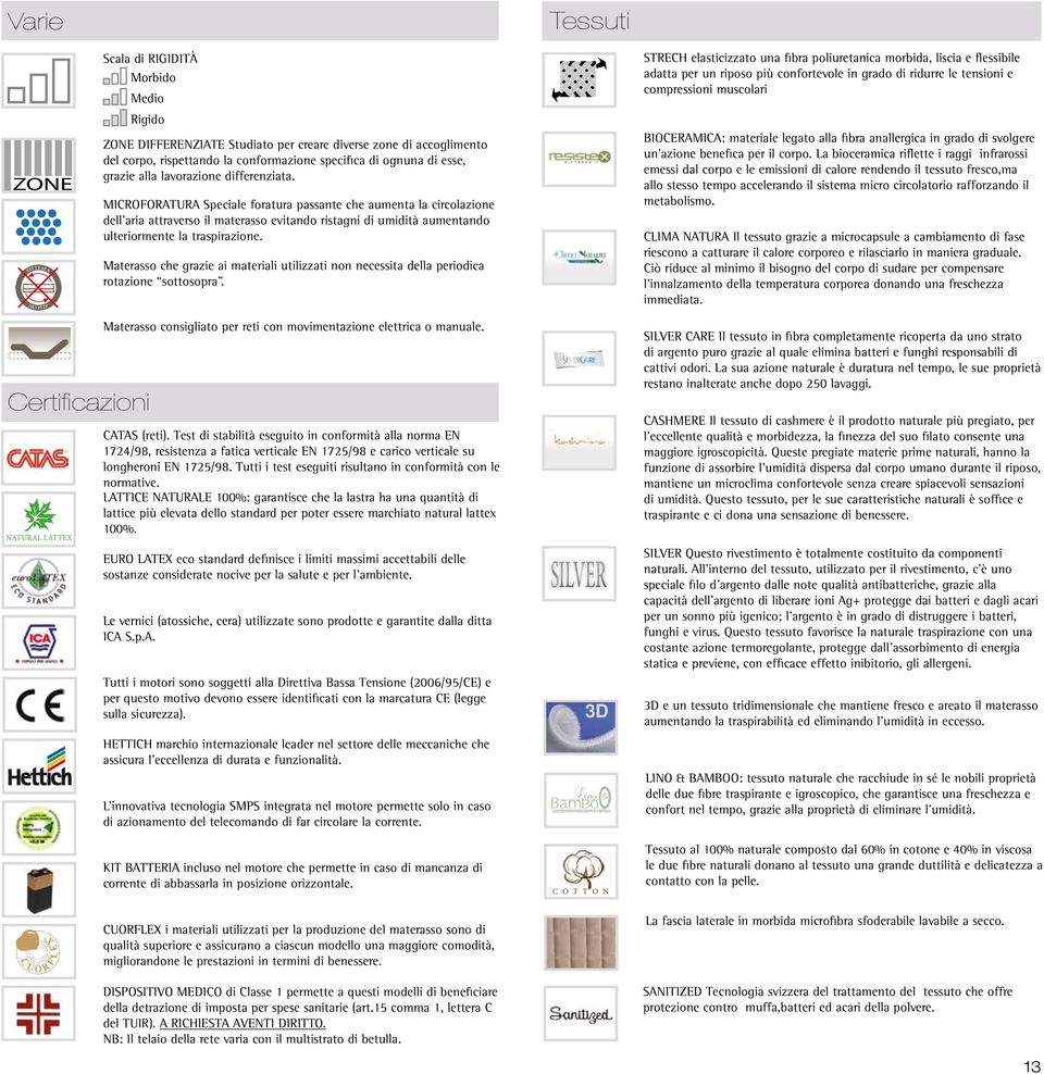MICROFORATURA Speciale foratura passante che aumenta la circolazione dell aria attraverso il materasso evitando ristagni di umidità aumentando ulteriormente la traspirazione.