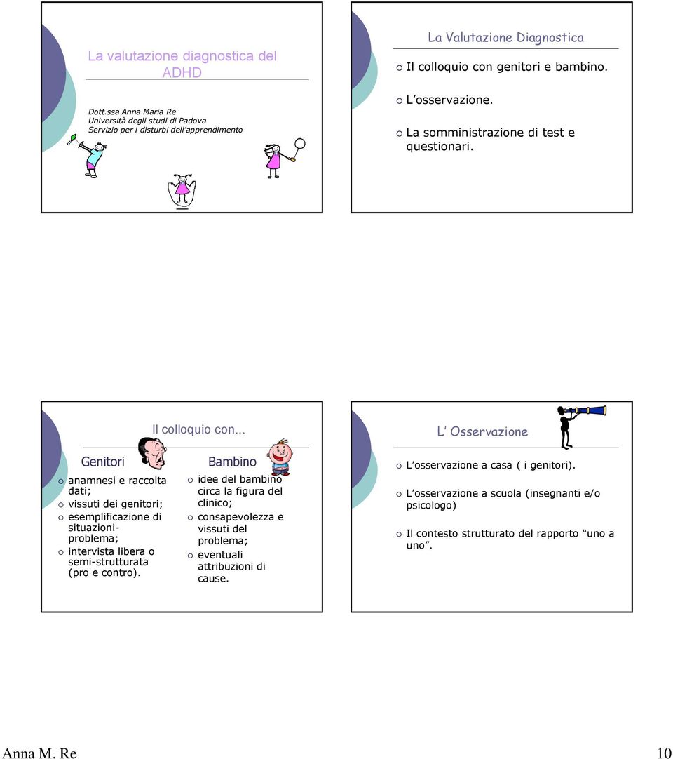 La somministrazione di test e questionari. Il colloquio con.