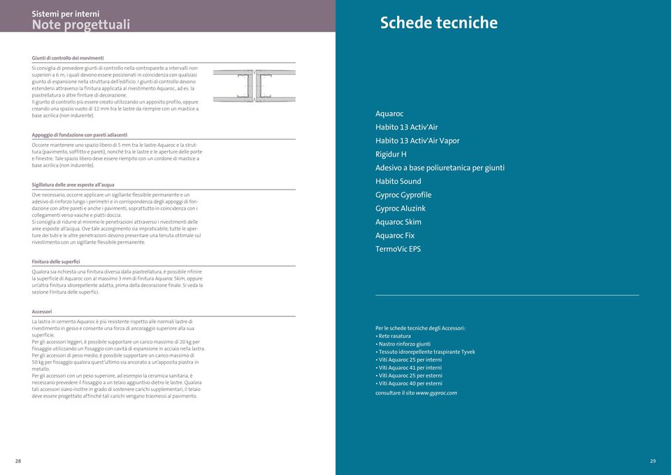 I giunti di controllo devono estendersi attraverso la finitura applicata al rivestimento Aquaroc, ad es. la piastrellatura o altre finiture di decorazione.