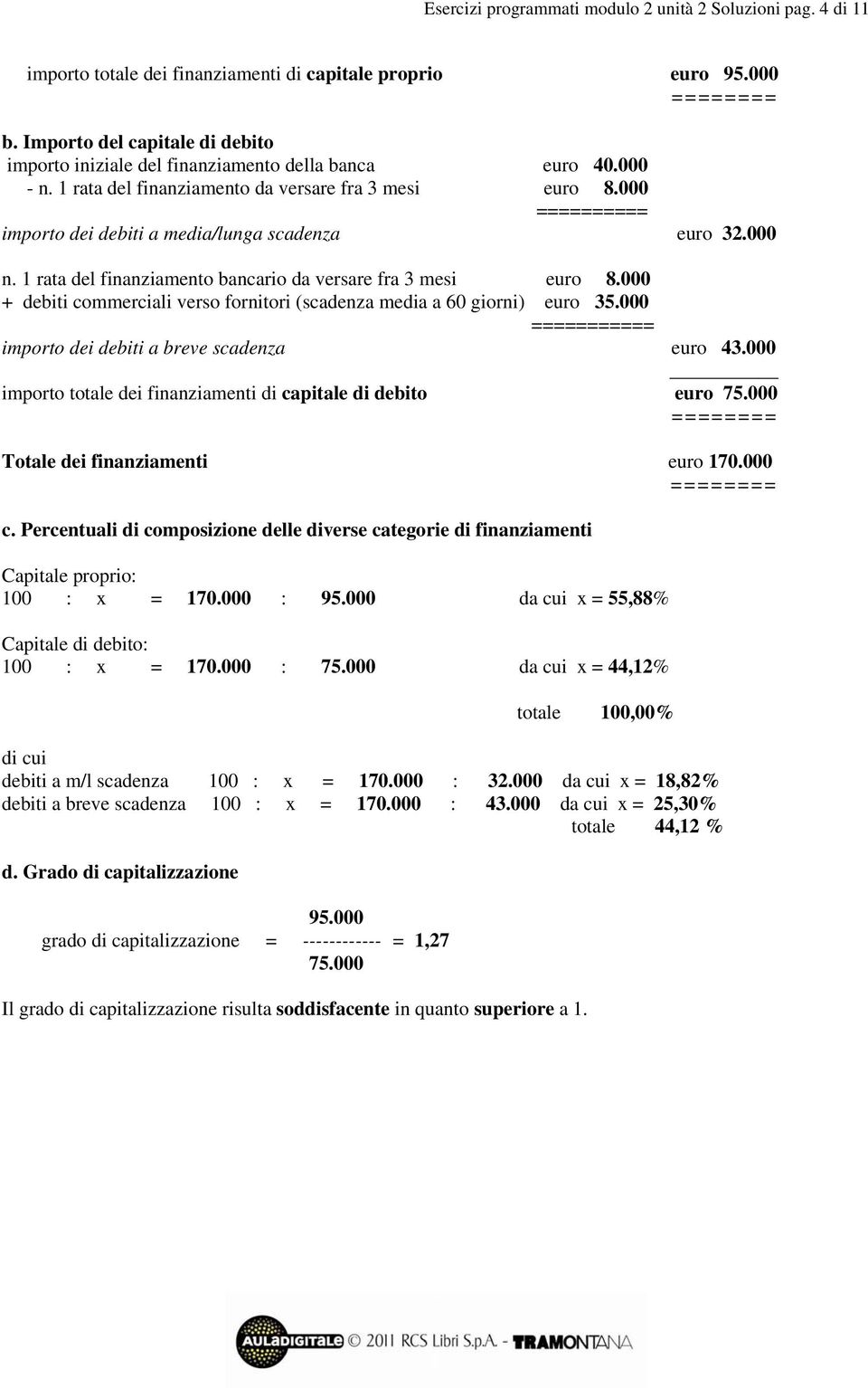 000 + debiti commerciali verso fornitori (scadenza media a 60 giorni) euro 35.000 === importo dei debiti a breve scadenza euro 43.000 importo totale dei finanziamenti di capitale di debito euro 75.