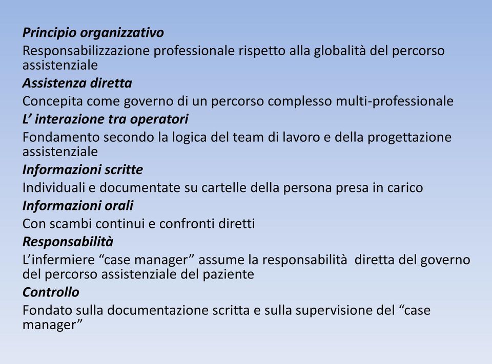 Individuali e documentate su cartelle della persona presa in carico Informazioni orali Con scambi continui e confronti diretti Responsabilità L infermiere case