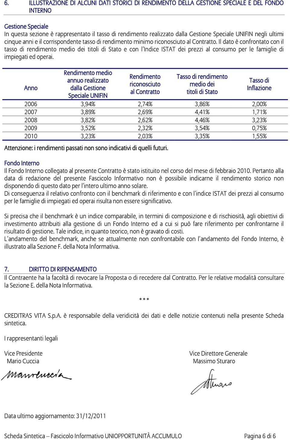 Il dato è confrontato con il tasso di rendimento medio dei titoli di Stato e con l Indice ISTAT dei prezzi al consumo per le famiglie di impiegati ed operai.