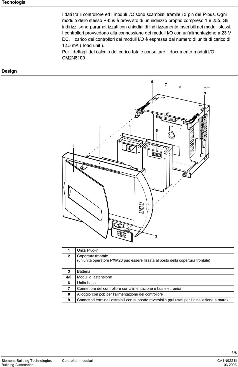 I/O è espressa dal numero di unità di carico di 125 ma ( load unit ) Per i dettagli del calcolo del carico totale consultare il documento moduli I/O CM2N8100 Design 6 7 8 00255 9 1 4 5 2 3 1 Unità