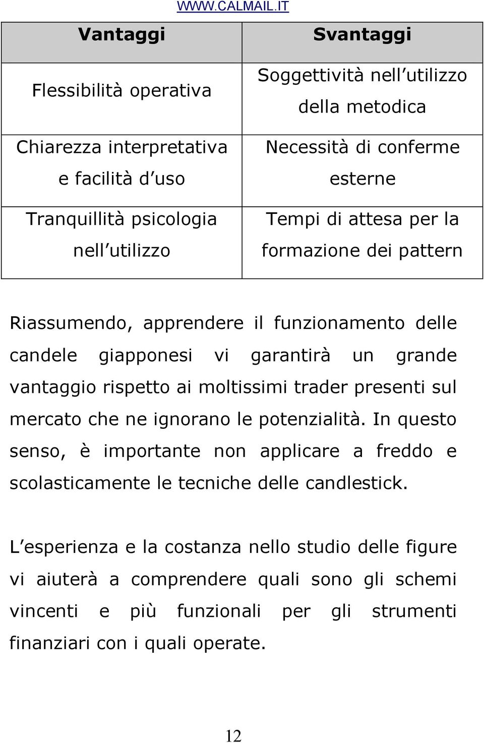 conferme esterne Tempi di attesa per la formazione dei pattern Riassumendo, apprendere il funzionamento delle candele giapponesi vi garantirà un grande vantaggio rispetto ai