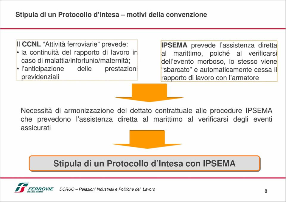 dell evento evento morboso, lo stesso viene sbarcato e automaticamente cessa il rapporto di lavoro con l armatorel Necessità di armonizzazione del dettato