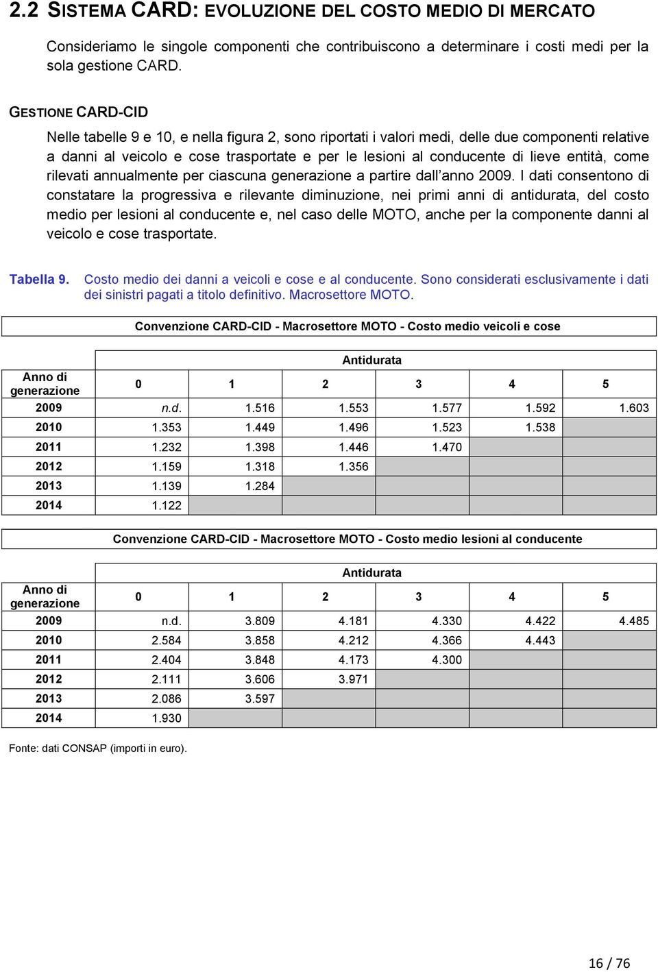 entità, come rilevati annualmente per ciascuna generazione a partire dall anno 2009.