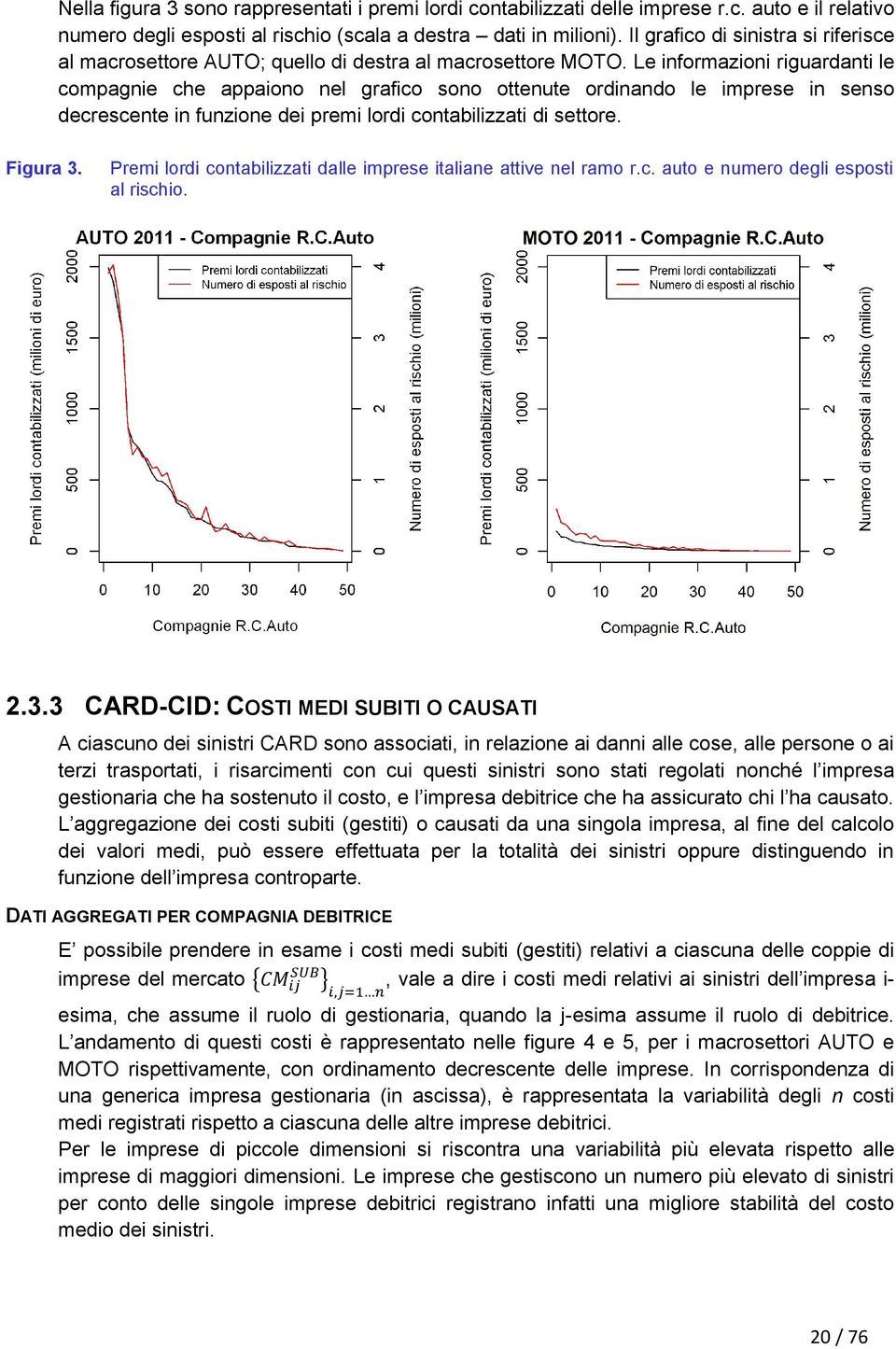 Le informazioni riguardanti le compagnie che appaiono nel grafico sono ottenute ordinando le imprese in senso decrescente in funzione dei premi lordi contabilizzati di settore. Figura 3.