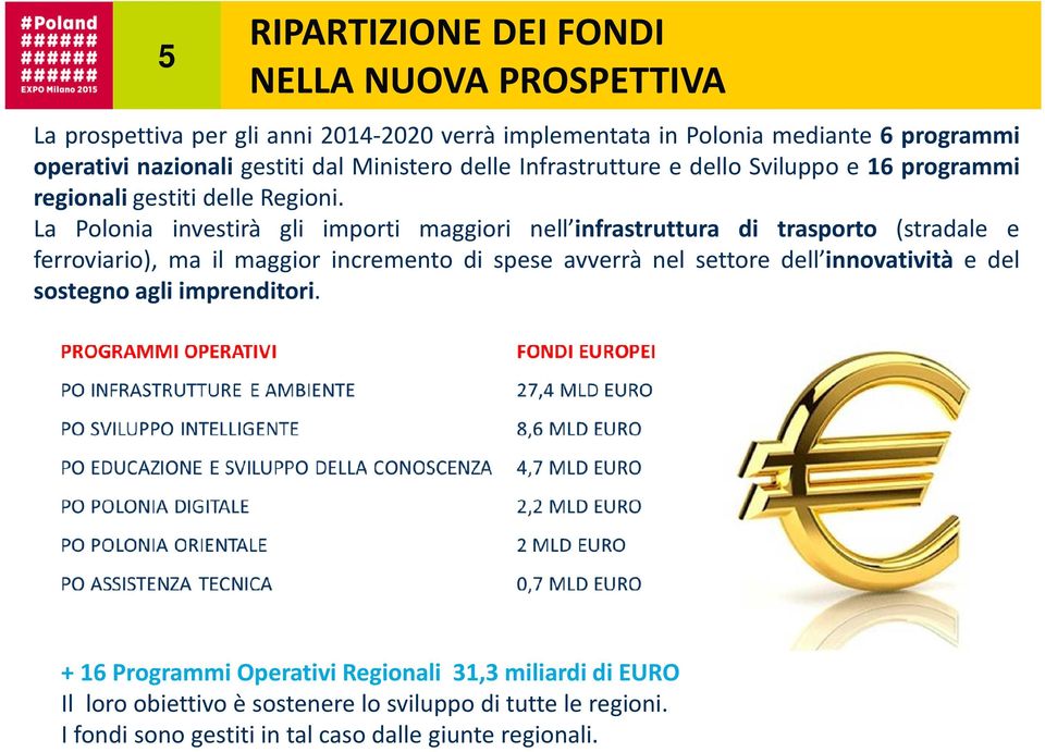 La Polonia investirà gli importi maggiori nell infrastruttura di trasporto (stradale e ferroviario), ma il maggior incremento di spese avverrà nel settore dell