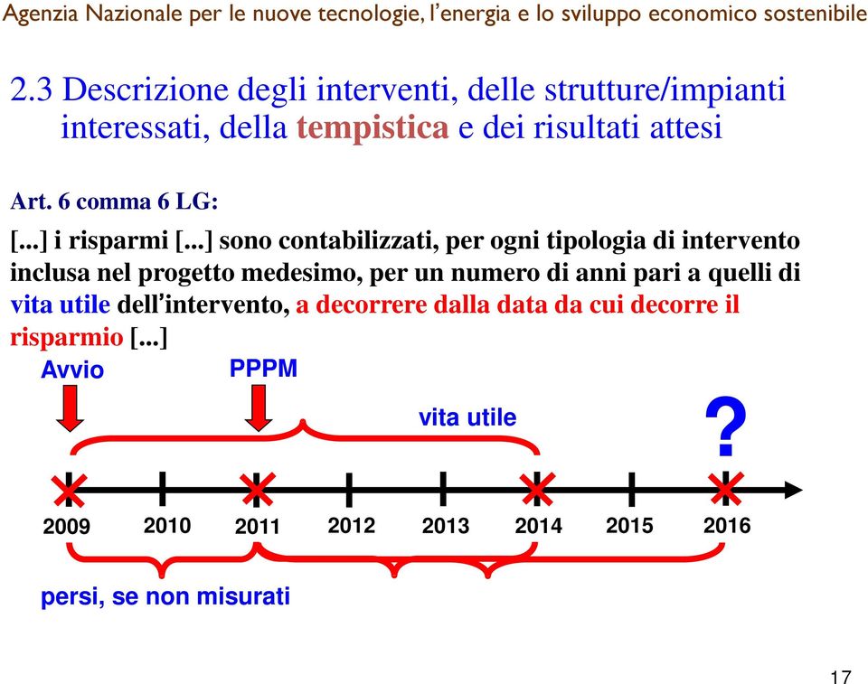 ..] sono contabilizzati, per ogni tipologia di intervento inclusa nel progetto medesimo, per un numero di anni