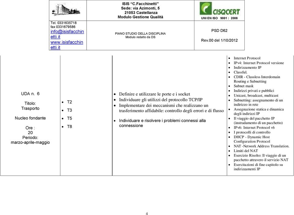 affidabile: controllo degli errori e di flusso Individuare e risolvere i problemi connessi alla connessione Internet Protocol IPv4: Internet Protocol versione Indirizzamento IP Classful.