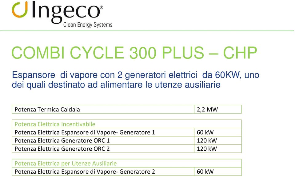 Espansore di Vapore- Generatore 1 Potenza Elettrica Generatore ORC 1 Potenza Elettrica Generatore ORC 2