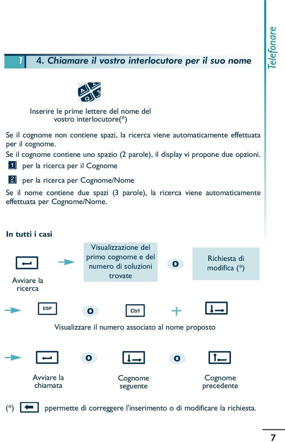 1 per la ricerca per il Cognome 2ABC per la ricerca per Cognome/Nome Se il nome contiene due spazi (3 parole), la ricerca viene automaticamente effettuata per Cognome/Nome.