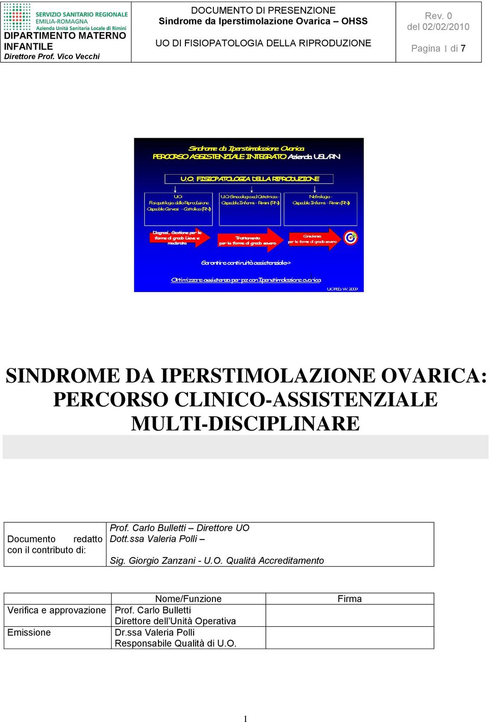 Giorgio Zanzani - U.O. Qualità Accreditamento Nome/Funzione Verifica e approvazione Prof.