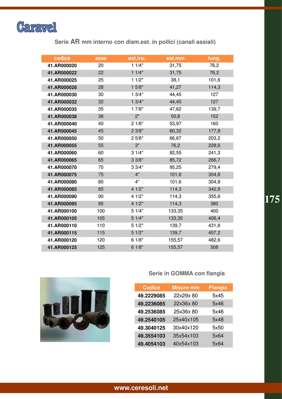 AR000045 45 2 3/8" 60,32 177,8 41.AR000050 50 2 5/8" 66,67 203,2 41.AR000055 55 3" 76,2 228,6 41.AR000060 60 3 1/4" 82,55 241,3 41.AR000065 65 3 3/8" 85,72 266,7 41.AR000070 70 3 3/4" 95,25 279,4 41.