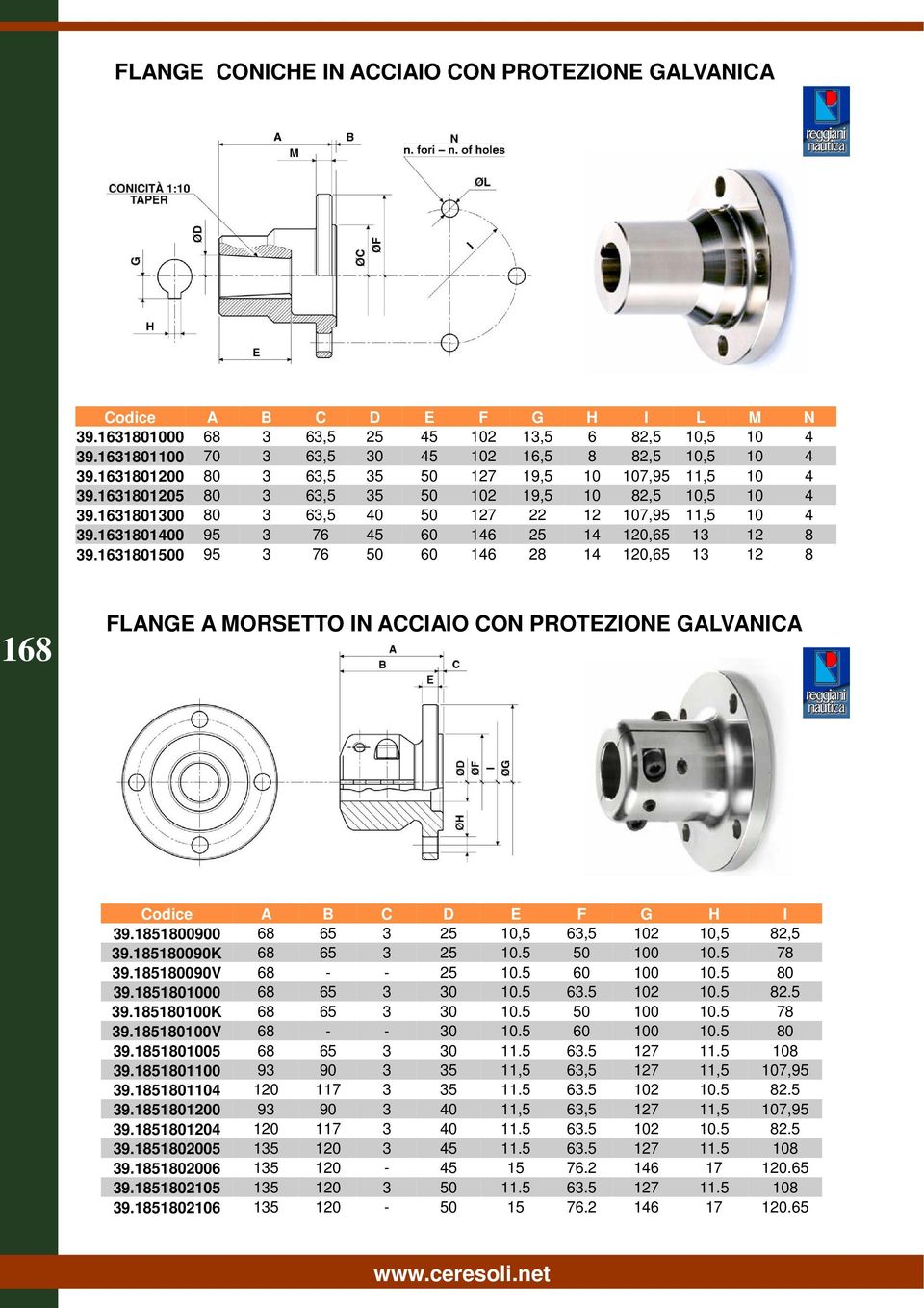1631801400 95 3 76 45 60 146 25 14 120,65 13 12 8 39.1631801500 95 3 76 50 60 146 28 14 120,65 13 12 8 168 FLANGE A MORSETTO IN ACCIAIO CON PROTEZIONE GALVANICA Codice A B C D E F G H I 39.