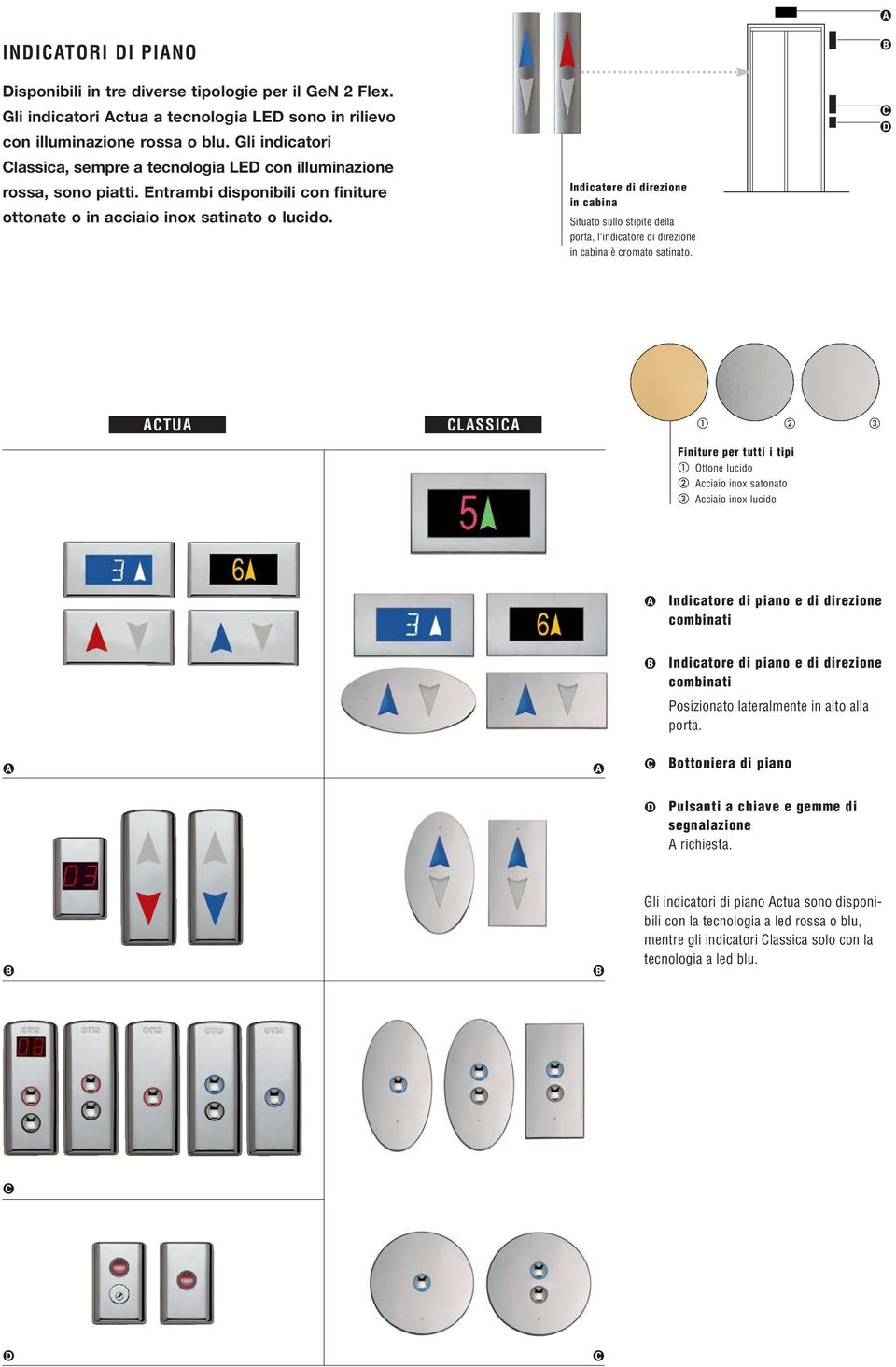 Indicatore di direzione in cabina Situato sullo stipite della porta, l indicatore di direzione in cabina è cromato satinato.