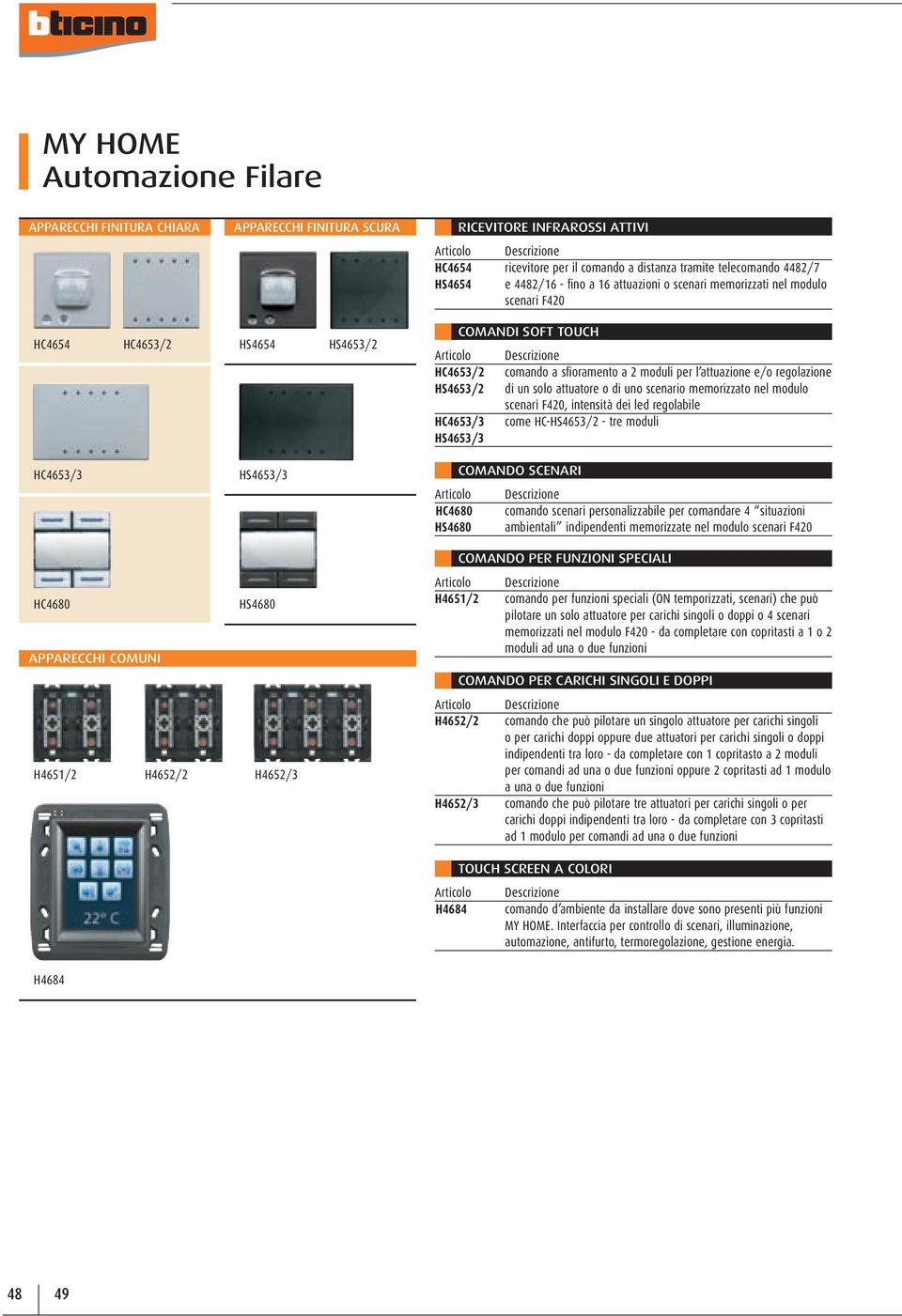 attuatore o di uno scenario memorizzato nel modulo scenari F420, intensità dei led regolabile HC4653/3 come HC-HS4653/2 - tre moduli HS4653/3 COMANDO SCENARI HC4680 comando scenari personalizzabile