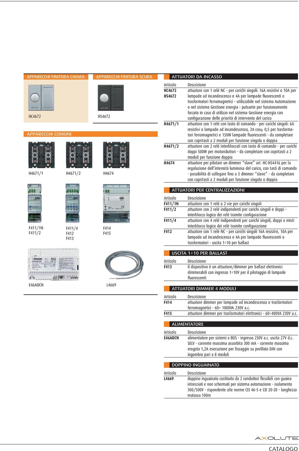 Gestione energia con configurazione delle priorità di intervento del carico H4671/1 attuatore con 1 relé con tasto di comando - per carichi singoli: 6A resistivi o lampade ad incandescenza, 2A cosϕ