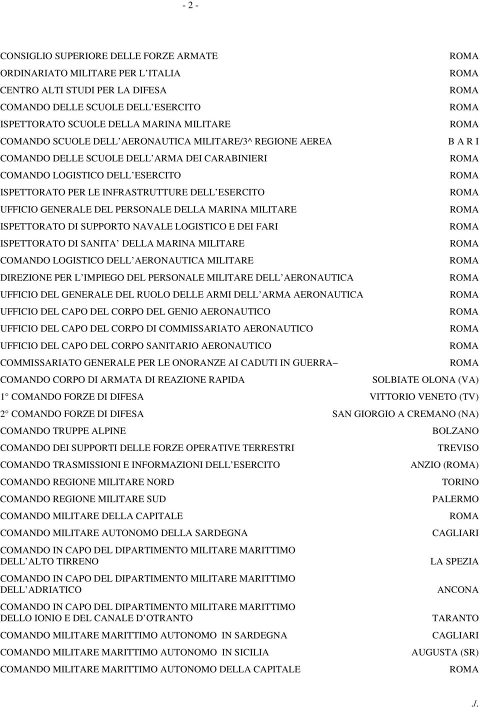 PERSONALE DELLA MARINA MILITARE ISPETTORATO DI SUPPORTO NAVALE LOGISTICO E DEI FARI ISPETTORATO DI SANITA DELLA MARINA MILITARE COMANDO LOGISTICO DELL AERONAUTICA MILITARE DIREZIONE PER L IMPIEGO DEL