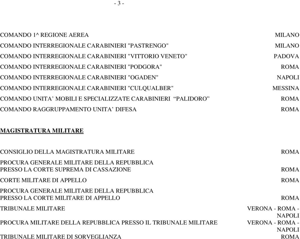 MAGISTRATURA MILITARE CONSIGLIO DELLA MAGISTRATURA MILITARE PROCURA GENERALE MILITARE DELLA REPUBBLICA PRESSO LA CORTE SUPREMA DI CASSAZIONE CORTE MILITARE DI APPELLO PROCURA GENERALE MILITARE DELLA