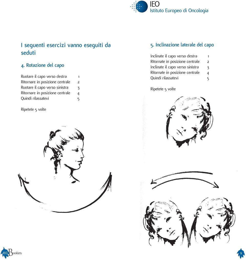 verso sinistra 3 Ritornare in posizione centrale 4 Quindi rilassatevi 5 5.