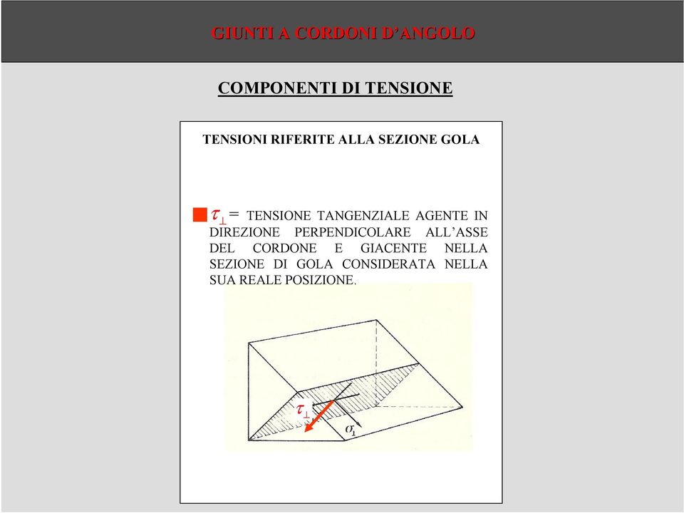 IN DIREZIONE PERPENDICOLARE ALL ASSE DEL CORDONE E GIACENTE