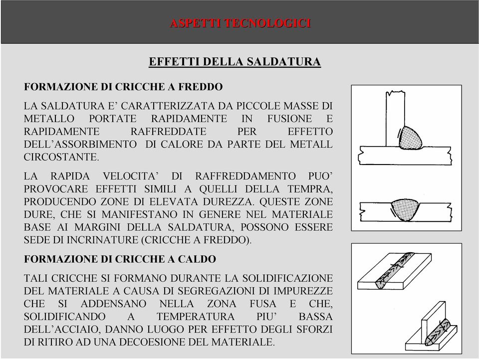 QUESTE ZONE DURE, CHE SI MANIFESTANO IN GENERE NEL MATERIALE BASE AI MARGINI DELLA SALDATURA, POSSONO ESSERE SEDE DI INCRINATURE (CRICCHE A FREDDO).