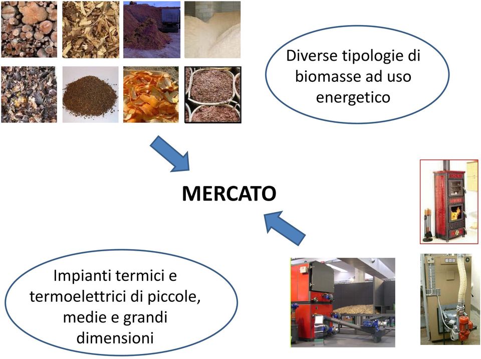 Impianti termici e