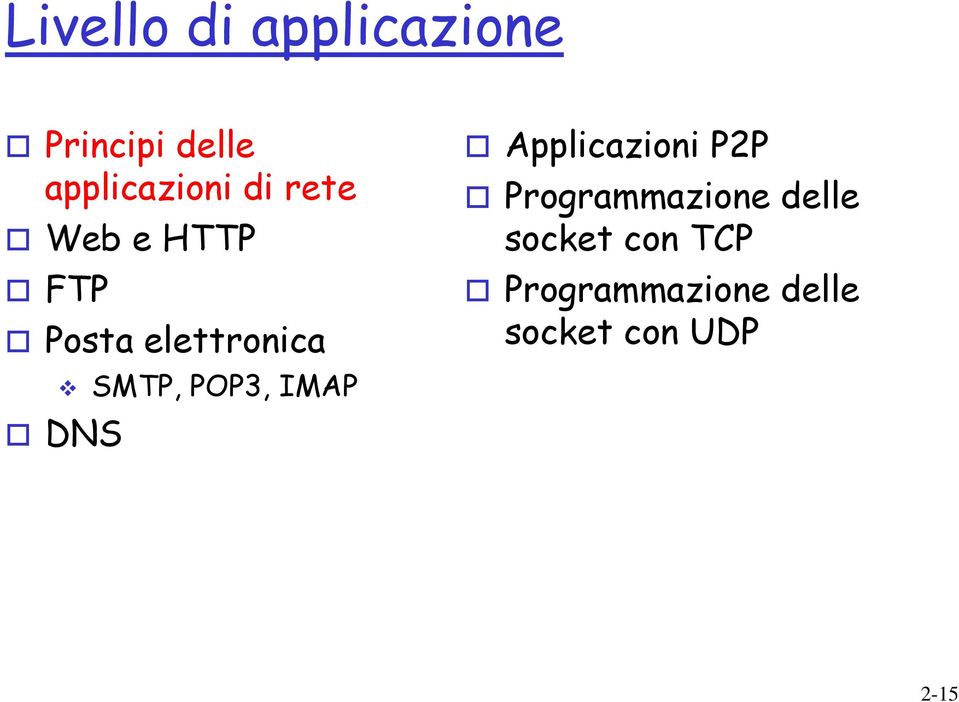 POP3, IMAP DNS Applicazioni P2P Programmazione