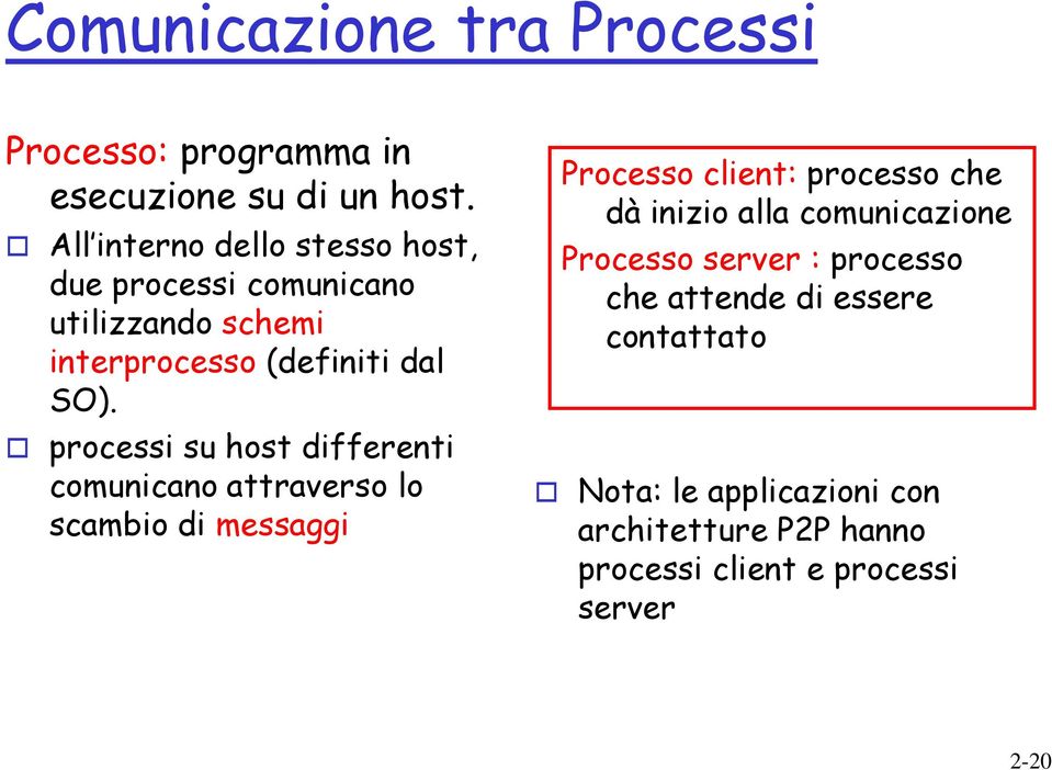 processi su host differenti comunicano attraverso lo scambio di messaggi Processo client: processo che dà inizio