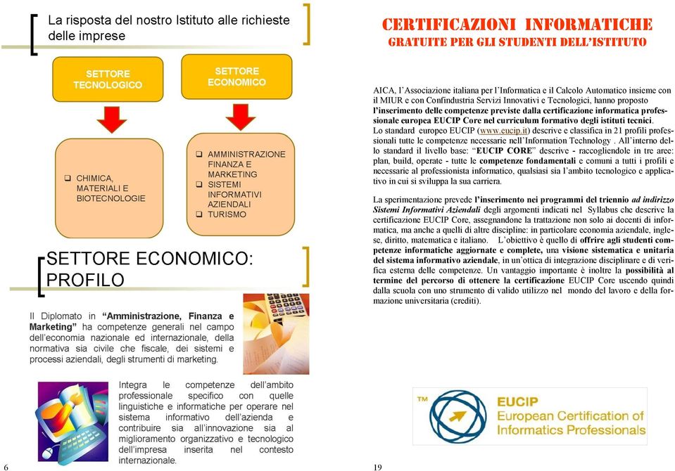 Lo standard europeo EUCIP (www.eucip.it) descrive e classifica in 21 profili professionali tutte le competenze necessarie nell Information Technology.