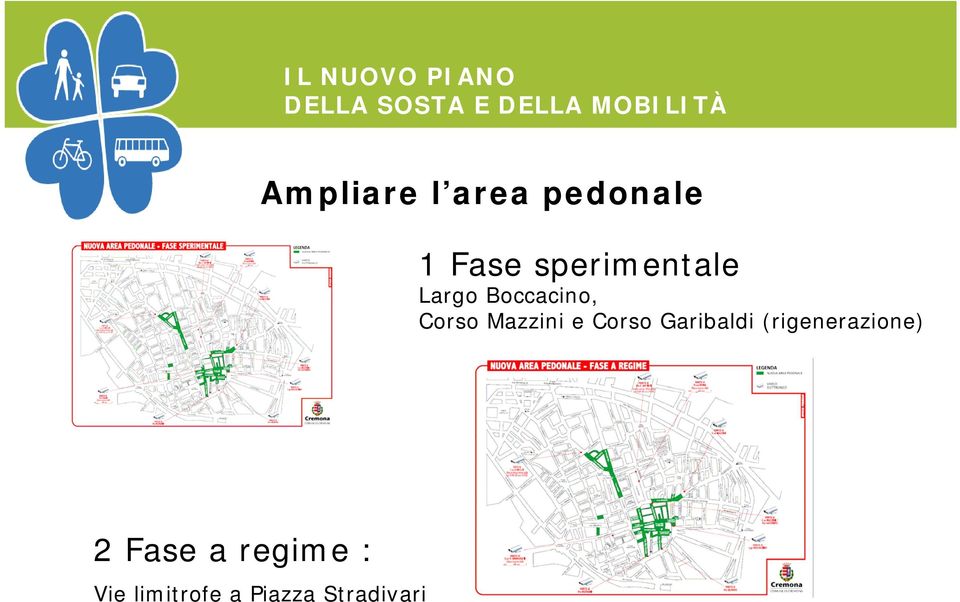 Mazzini e Corso Garibaldi