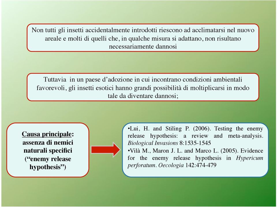 diventare dannosi; Causa principale: assenza di nemici naturali specifici! ( enemy release hypothesis ) Lui, H. and Stiling P. (2006).