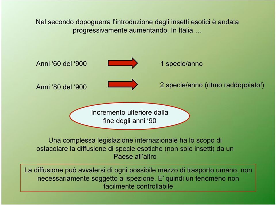 ) Incremento ulteriore dalla fine degli anni 90 Una complessa legislazione internazionale ha lo scopo di ostacolare la diffusione di