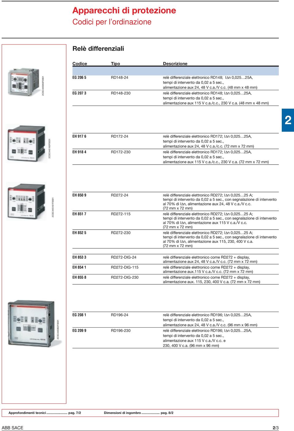 , alimentazione aux 115 V c.a./c.c., 230 V c.a. (48 mm x 48 mm) 2 2CSC445160F0001 EH 917 6 RD172-24 relè differenziale elettronico RD172; I n 0,025 25A, tempi di intervento da 0,02 a 5 sec.