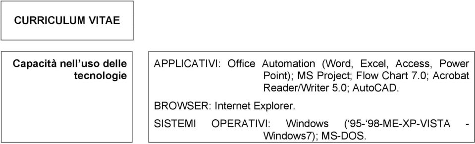 0; Acrobat Reader/Writer 5.0; AutoCAD. BROWSER: Internet Explorer.