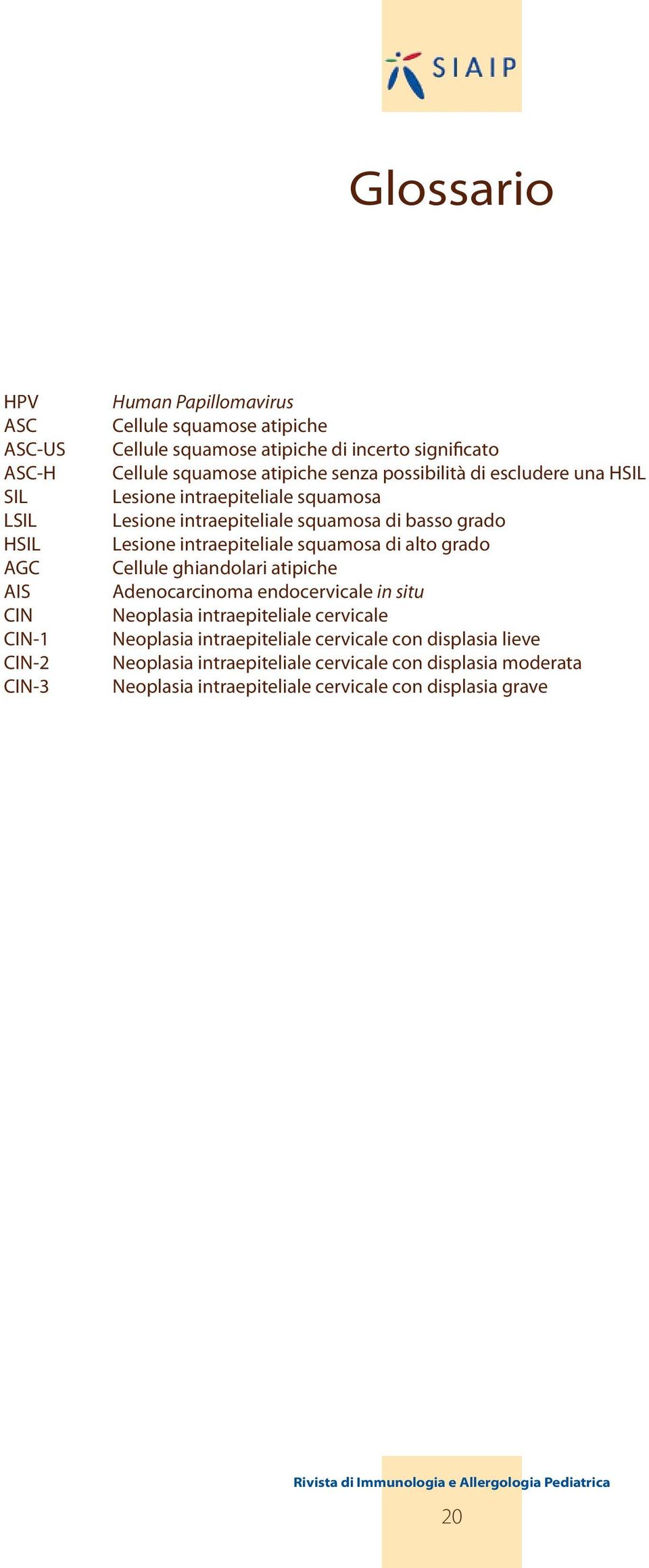 Lesione intraepiteliale squamosa di alto grado Cellule ghiandolari atipiche Adenocarcinoma endocervicale in situ Neoplasia intraepiteliale cervicale Neoplasia