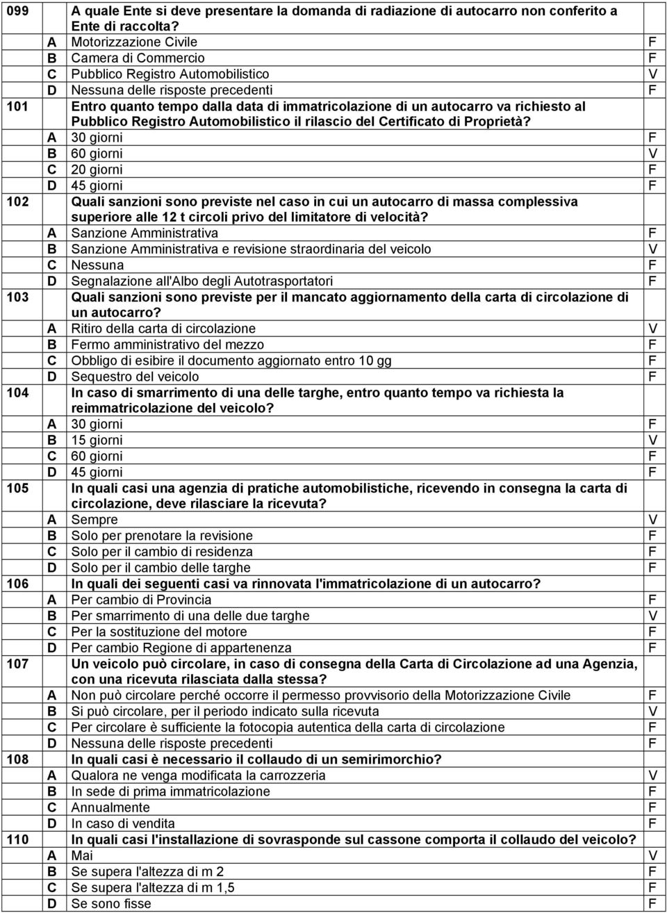 richiesto al Pubblico Registro Automobilistico il rilascio del Certificato di Proprietà?