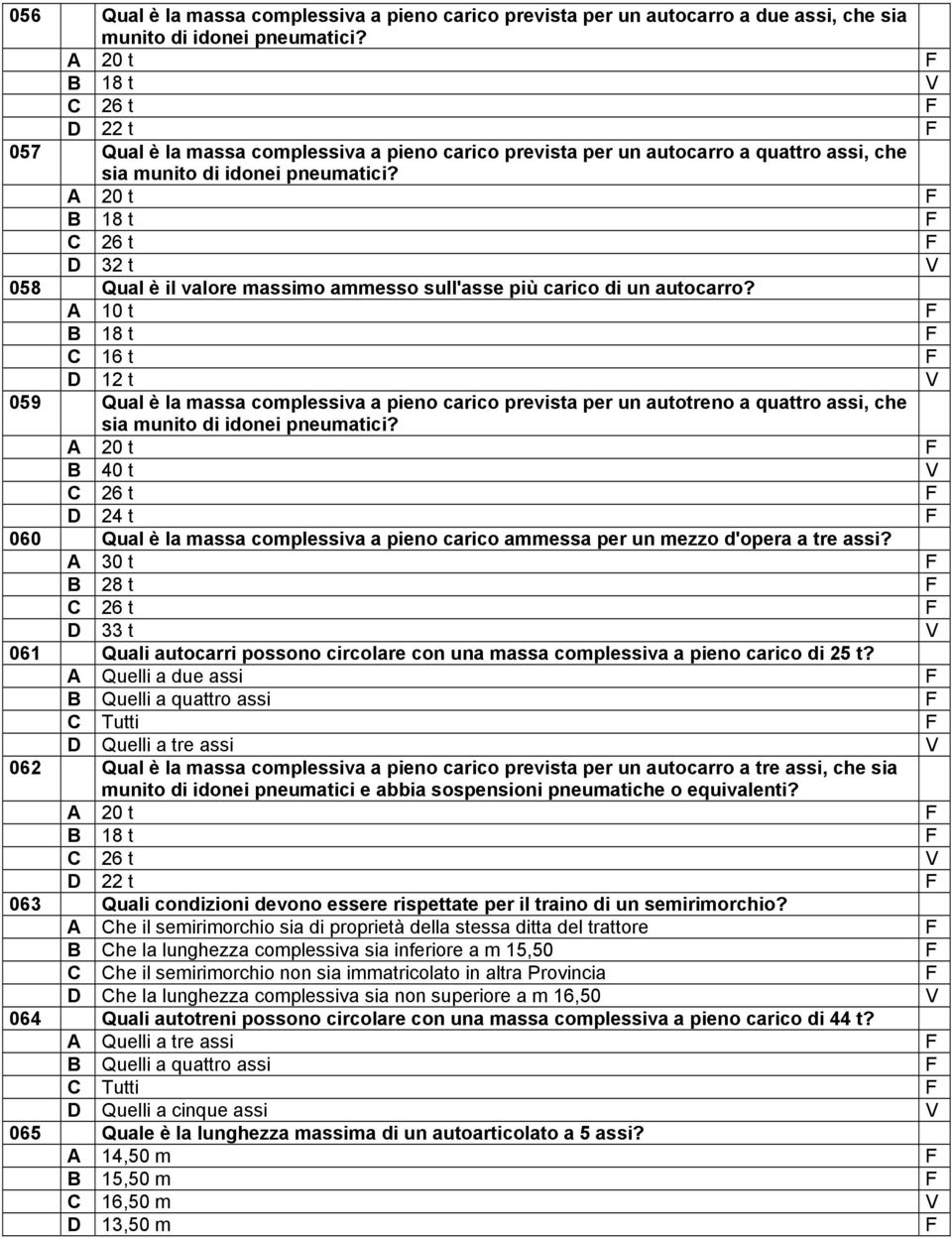 D 32 t V 058 Qual è il valore massimo ammesso sull'asse più carico di un autocarro?