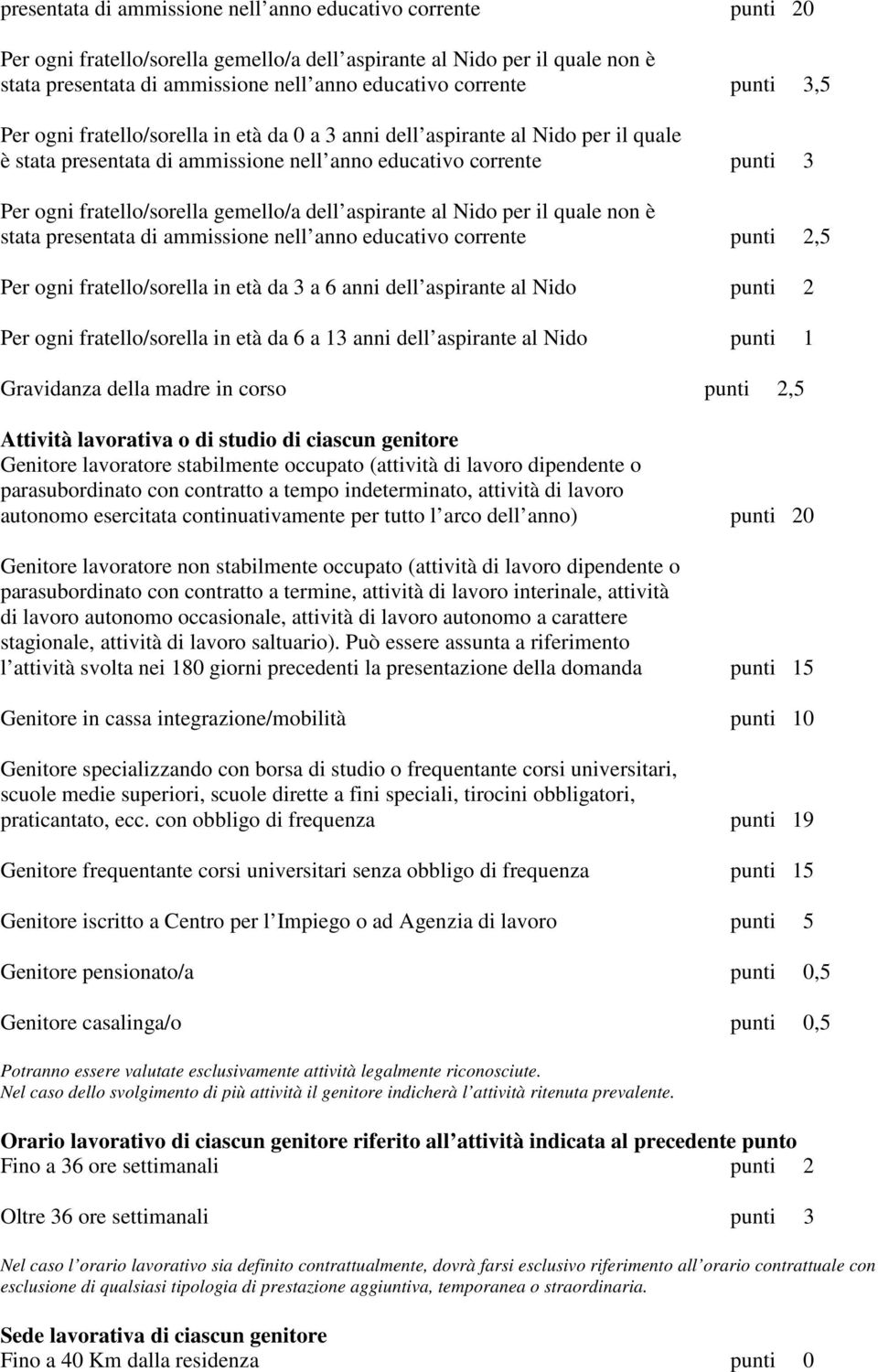 gemello/a dell aspirante al Nido per il quale non è stata presentata di ammissione nell anno educativo corrente punti 2,5 Per ogni fratello/sorella in età da 3 a 6 anni dell aspirante al Nido punti 2